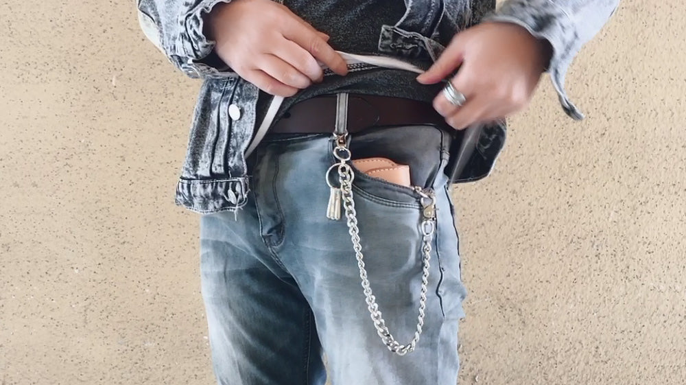 How Do You Put A Chain On A Wallet?
