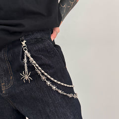Spiders Wallet Chain 