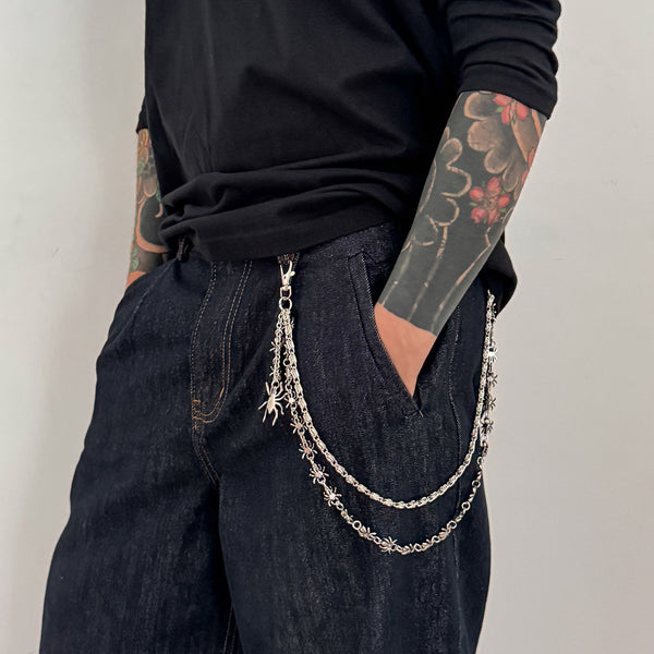 Spiders Wallet Chain 