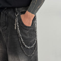 Dagger Wallet Chain 