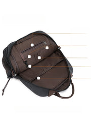 Inside of big sling bag for men